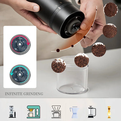 Professional Coffee Grinder