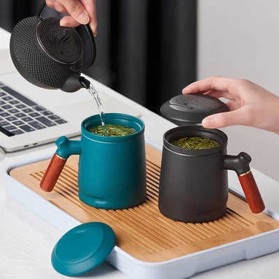 Heat Resistant Coffee Mug