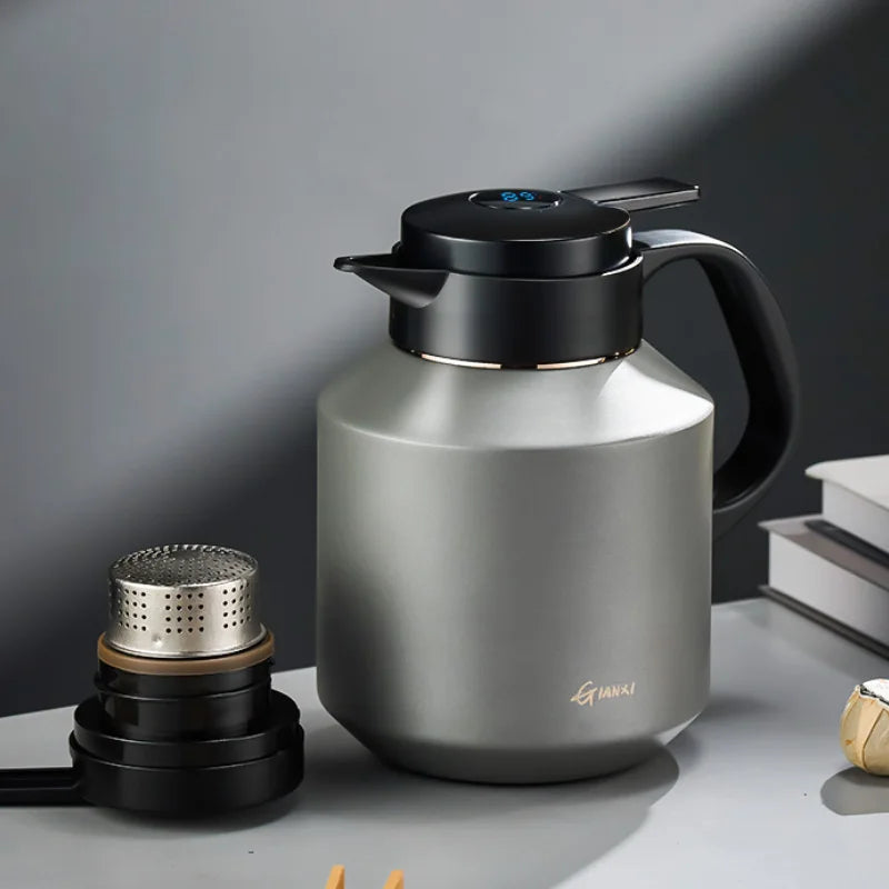 Temperature Display Coffee Kettle